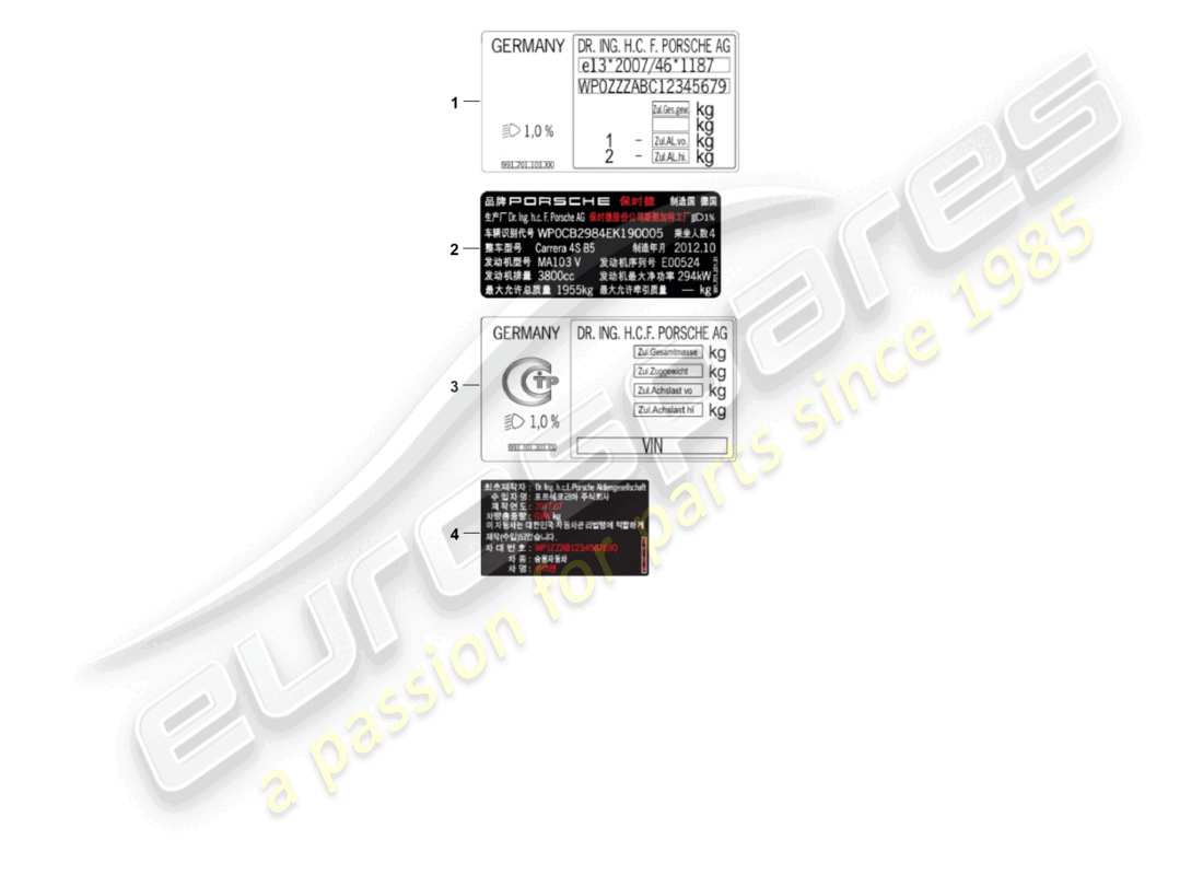 porsche 2023 (cayenne e3 9ya/9yb) signs/notices part diagram