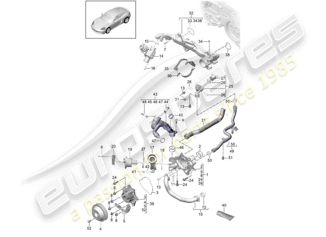 porsche 2025 (718 cayman) coolant cooling system coolant pump thermostat housing assembly carrier part diagram
