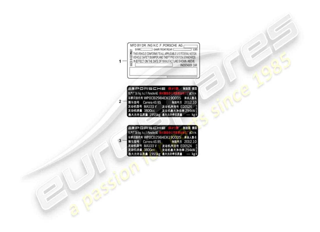porsche 2021 (panamera 971-1) sticker certificate usa sticker certificate canada data tag china korea russia part diagram