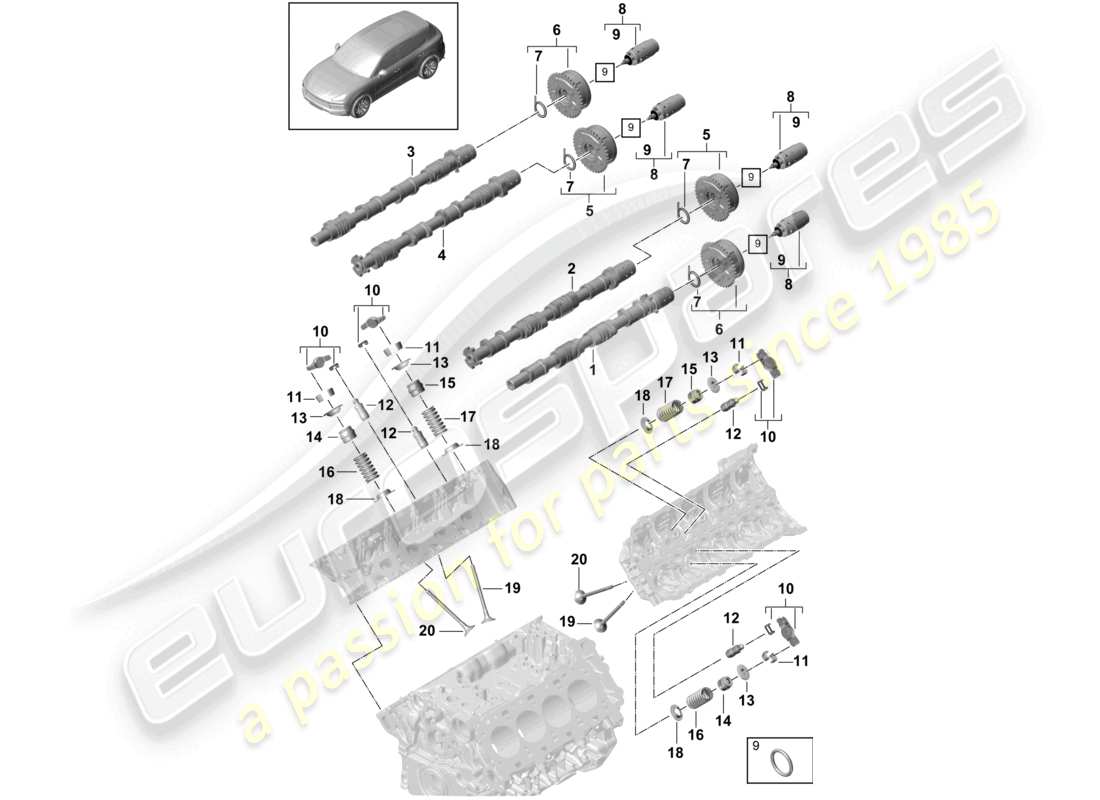 porsche 2022 (cayenne e3 9ya/9yb) camshaft, valves camshaft adjuster unit part diagram
