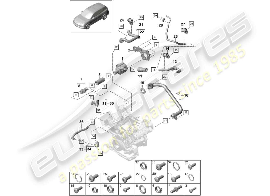 porsche 2023 (cayenne e3 9ya/9yb) coolant cooling system part diagram