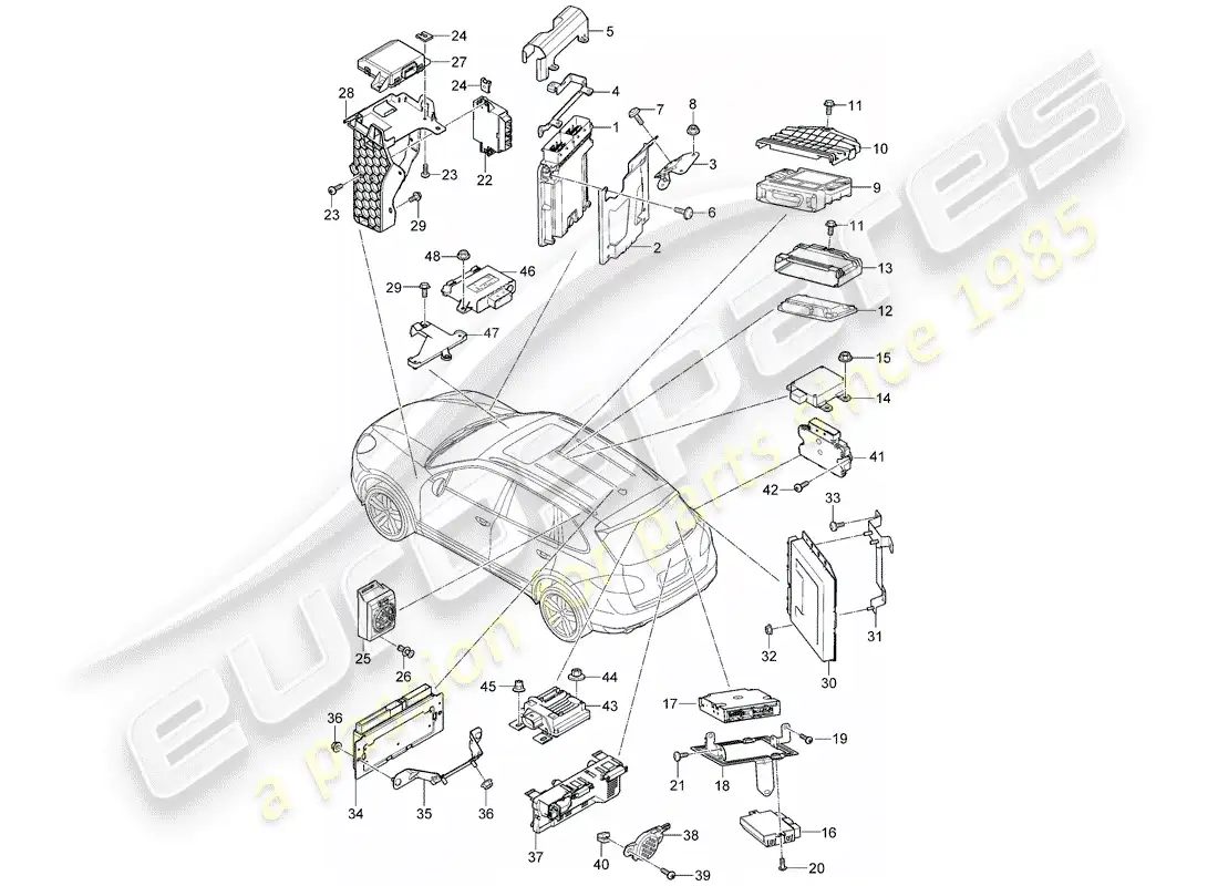 porsche 2014 (cayenne e2 92a) control units parts diagram