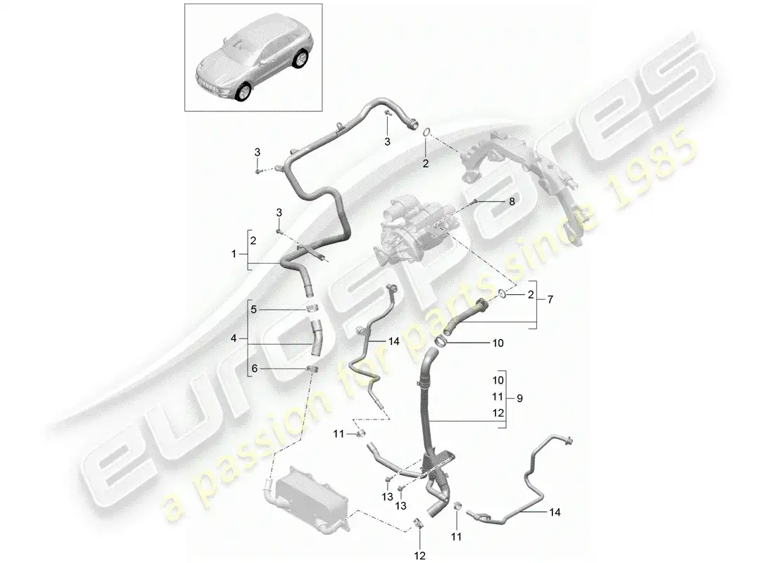 porsche 2014 (macan) water cooling part diagram