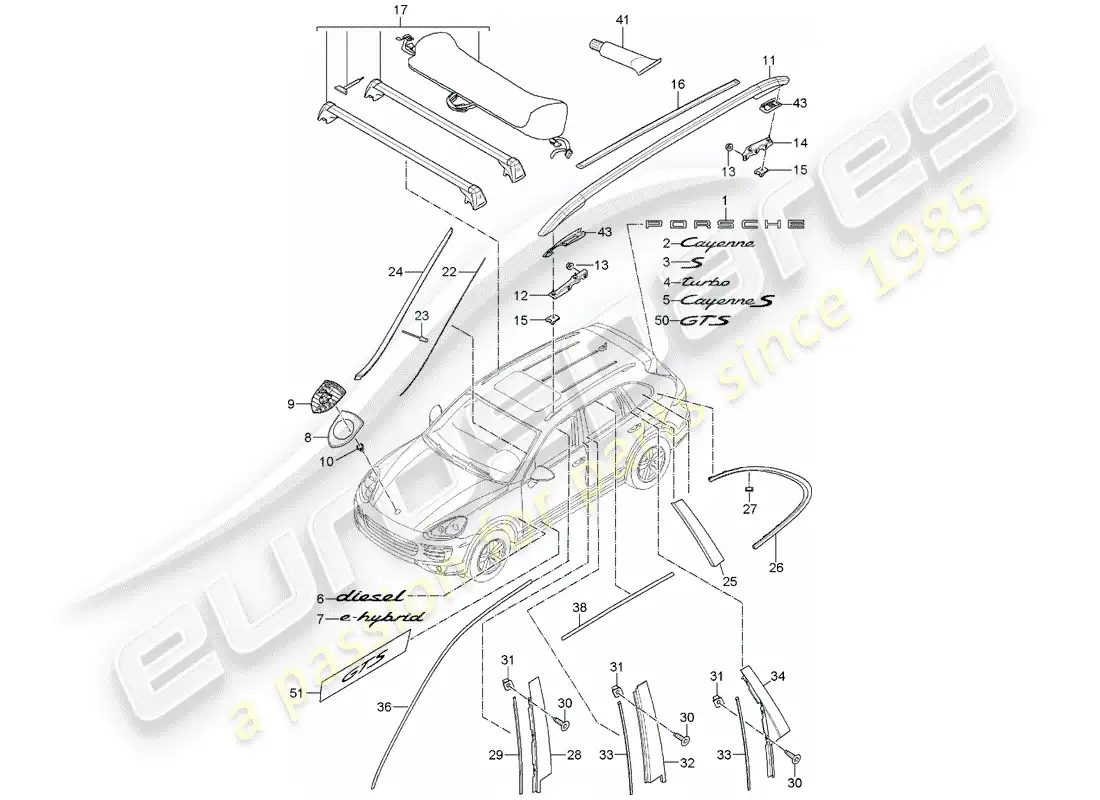 porsche 2014 (cayenne e2 92a) nameplates part diagram