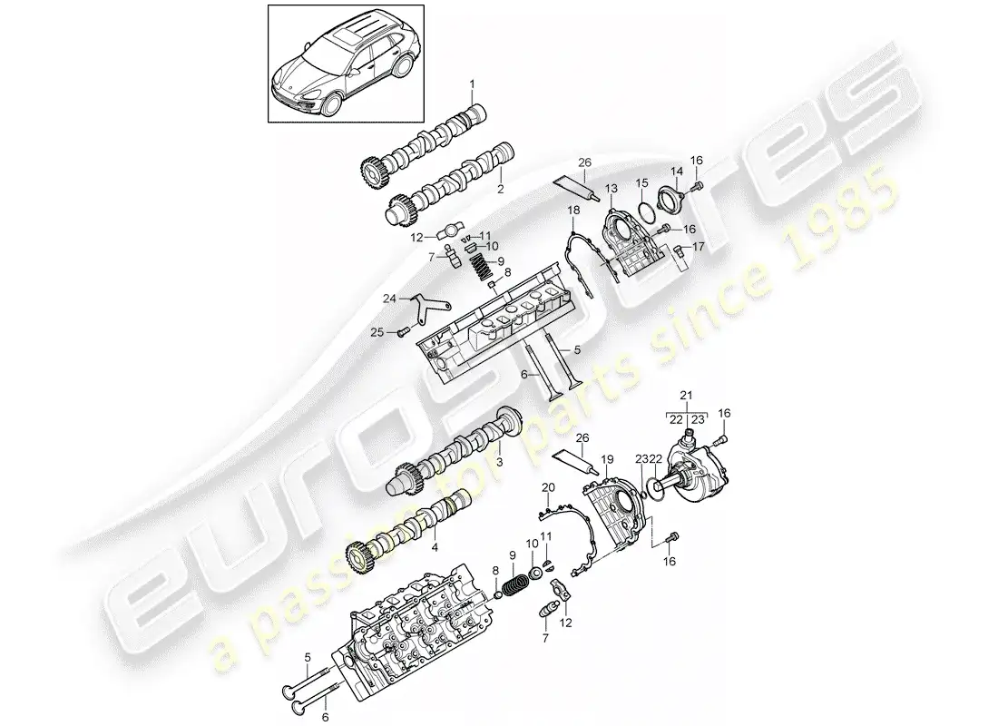 porsche 2013 (cayenne e2 92a) camshaft, valves parts diagram