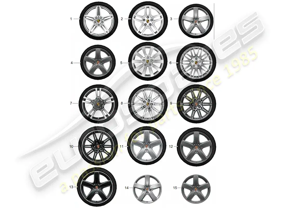 porsche 2010 (tequipment cayenne) gear set parts diagram