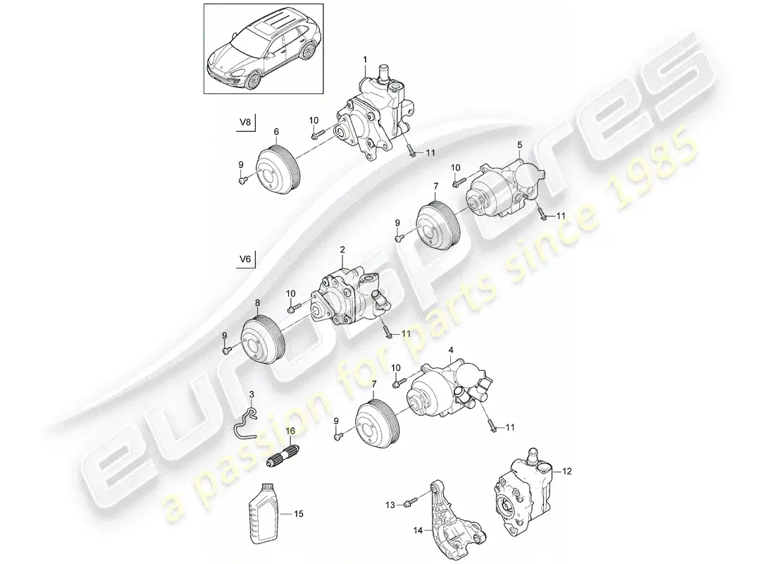 porsche 2014 (cayenne e2 92a) power steering part diagram