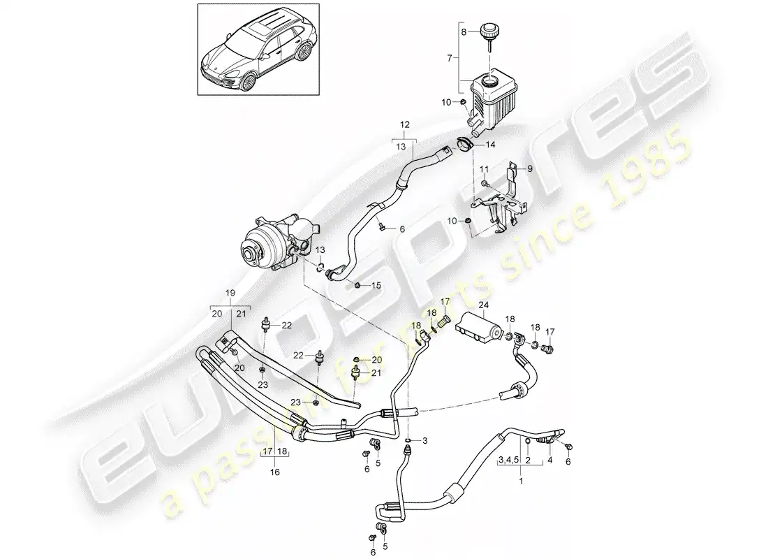 porsche 2014 (cayenne e2 92a) stabilizer part diagram