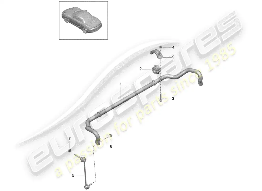 porsche 2014 (981 boxster) stabilizer parts diagram