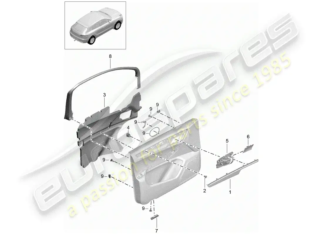 porsche 2014 (macan) accessories part diagram