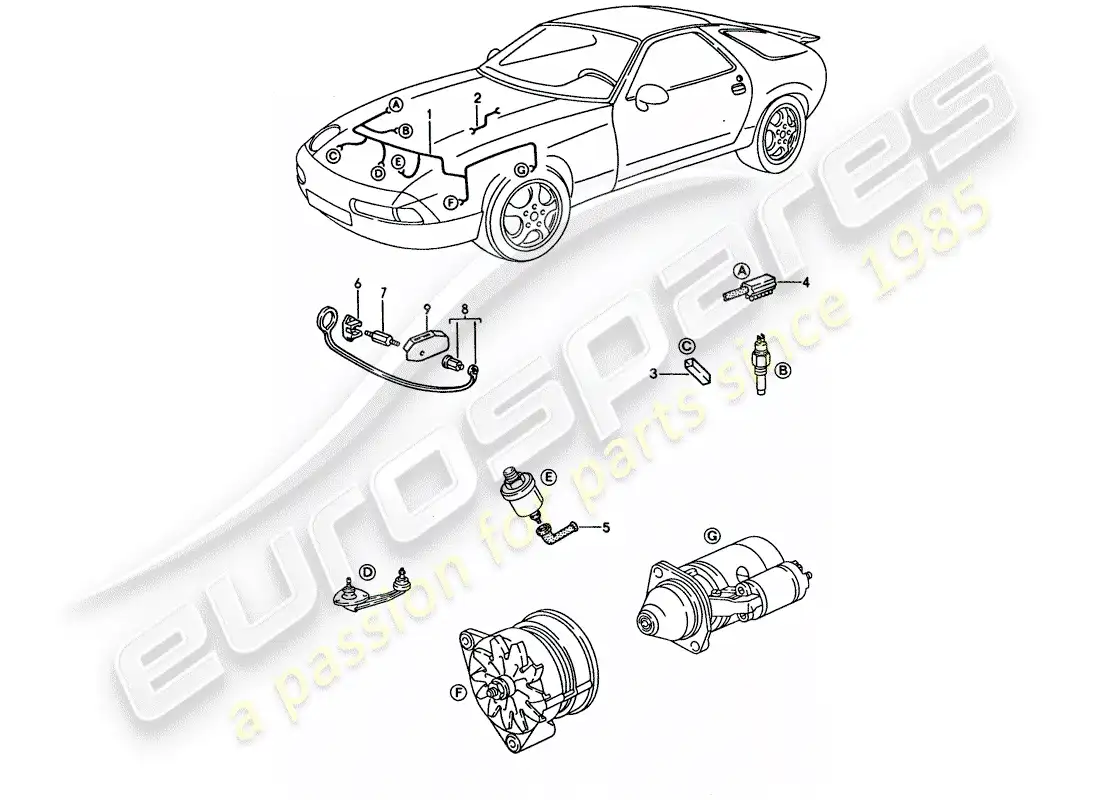 porsche 1993 (928) harness - engine parts diagram