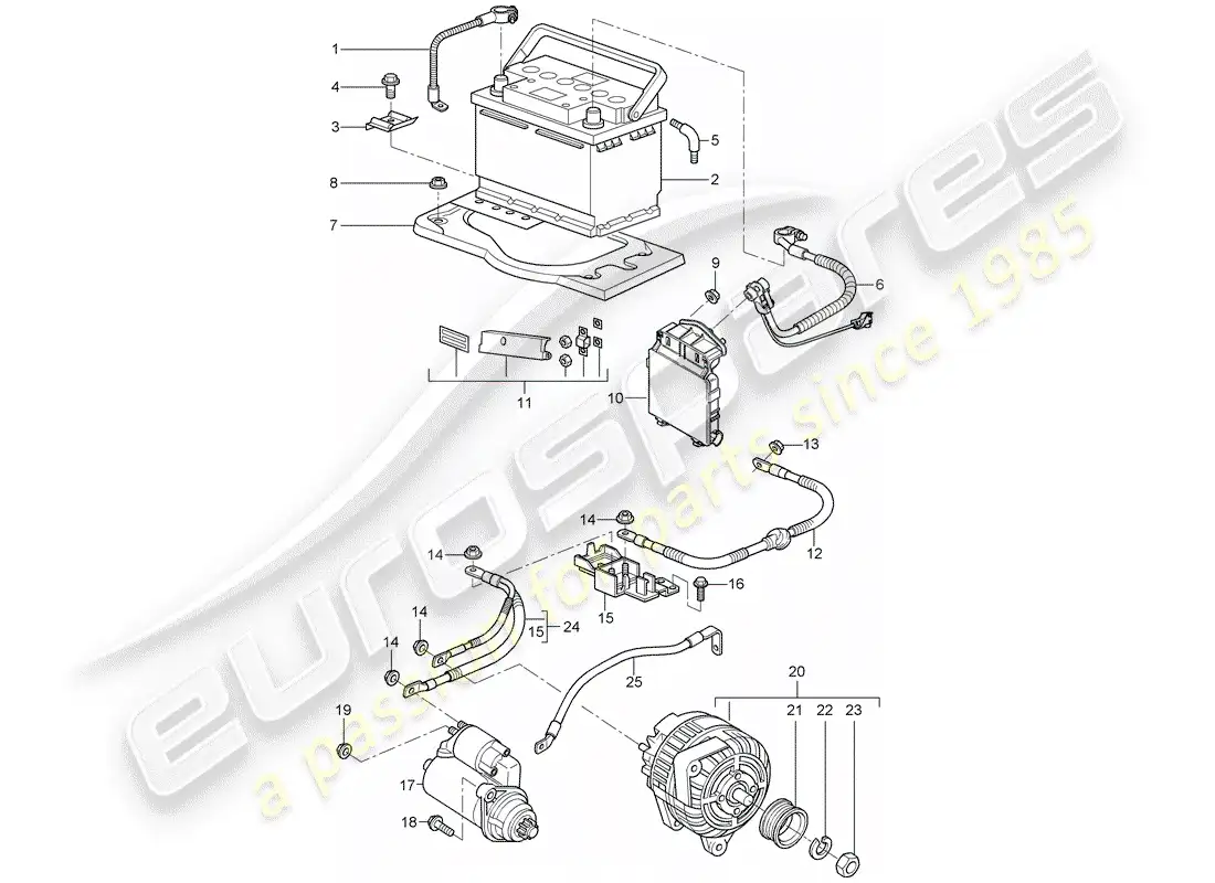 porsche 2007 (987 boxster) battery part diagram