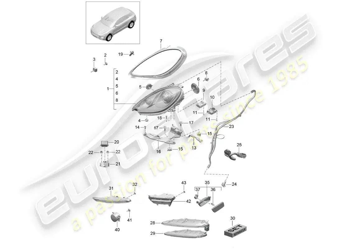 porsche 2014 (macan) headlamp parts diagram