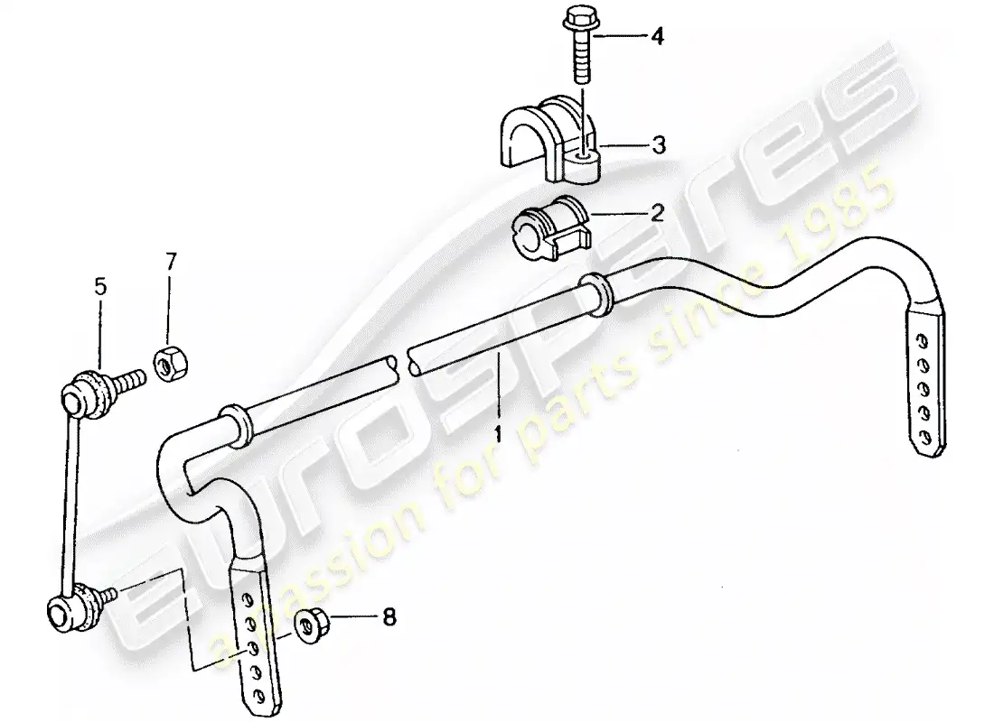porsche 2004 (996 gt3) stabilizer parts diagram