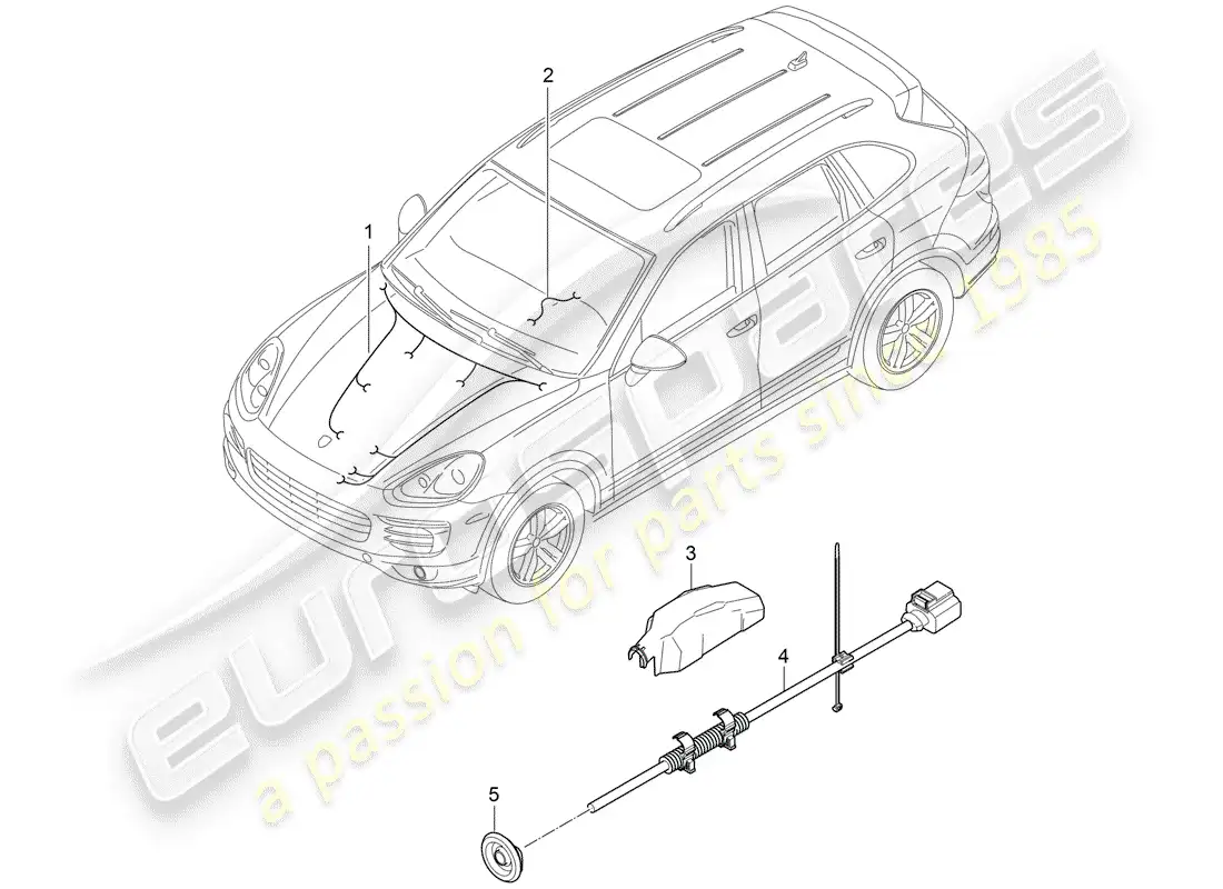 porsche 2014 (cayenne e2 92a) wiring harnesses part diagram