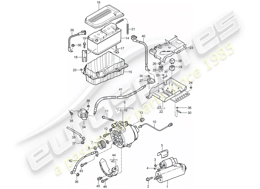 porsche 2009 (cayenne e1 9pa) starter part diagram
