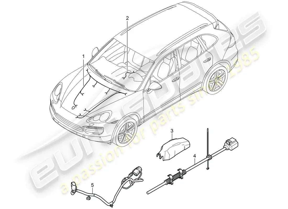 porsche 2014 (cayenne e2 92a) wiring harnesses part diagram