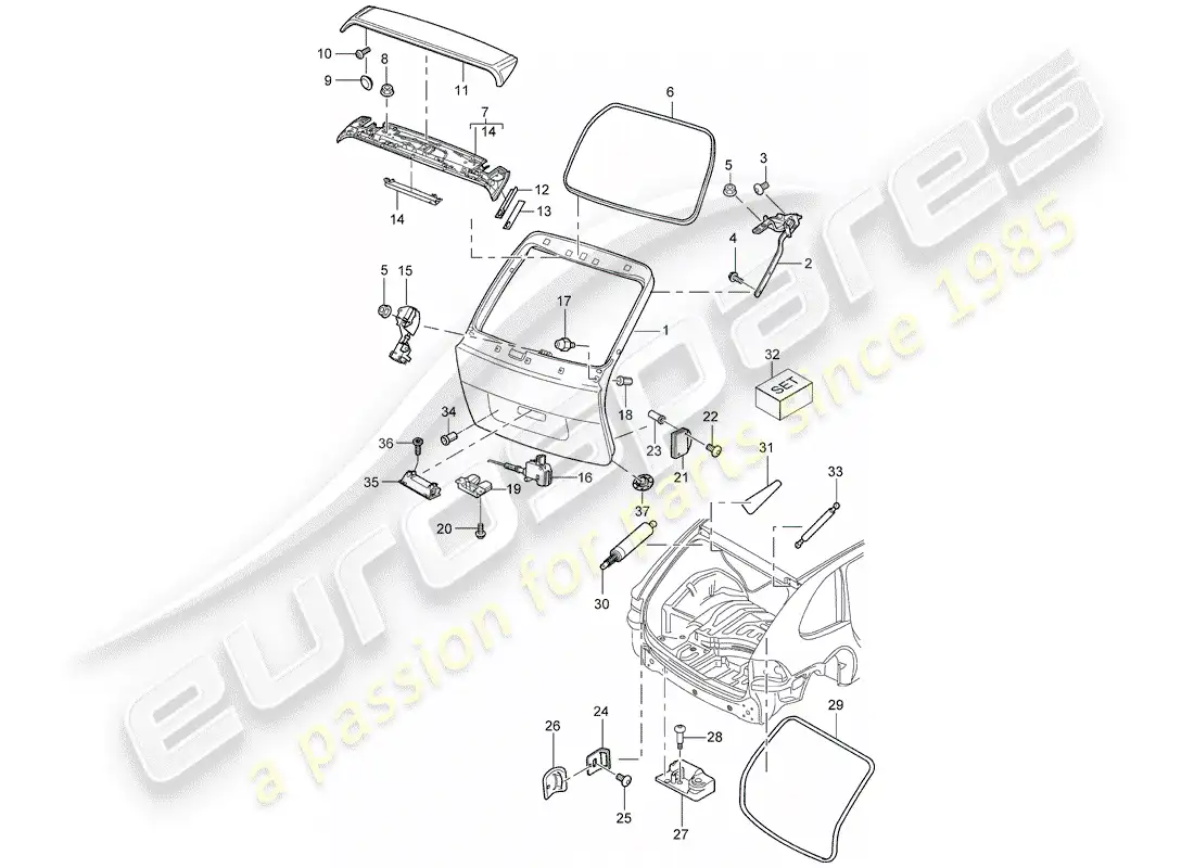 porsche 2003 (cayenne e1 9pa) rear trunk lid parts diagram