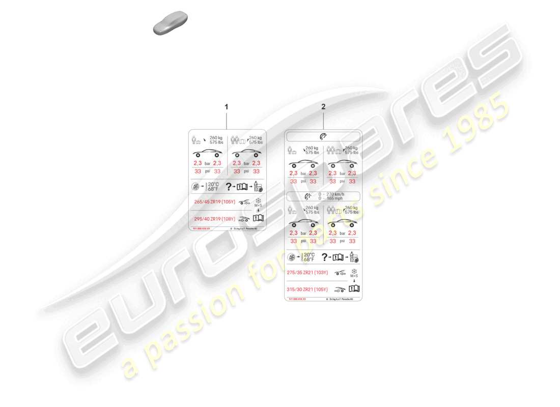 porsche 2020 (taycan 9j1-1) notice for tyre pressure tyre size: 192021 d >>- 10.08.2021 all countries, not usa, ca- nada, mexico part diagram