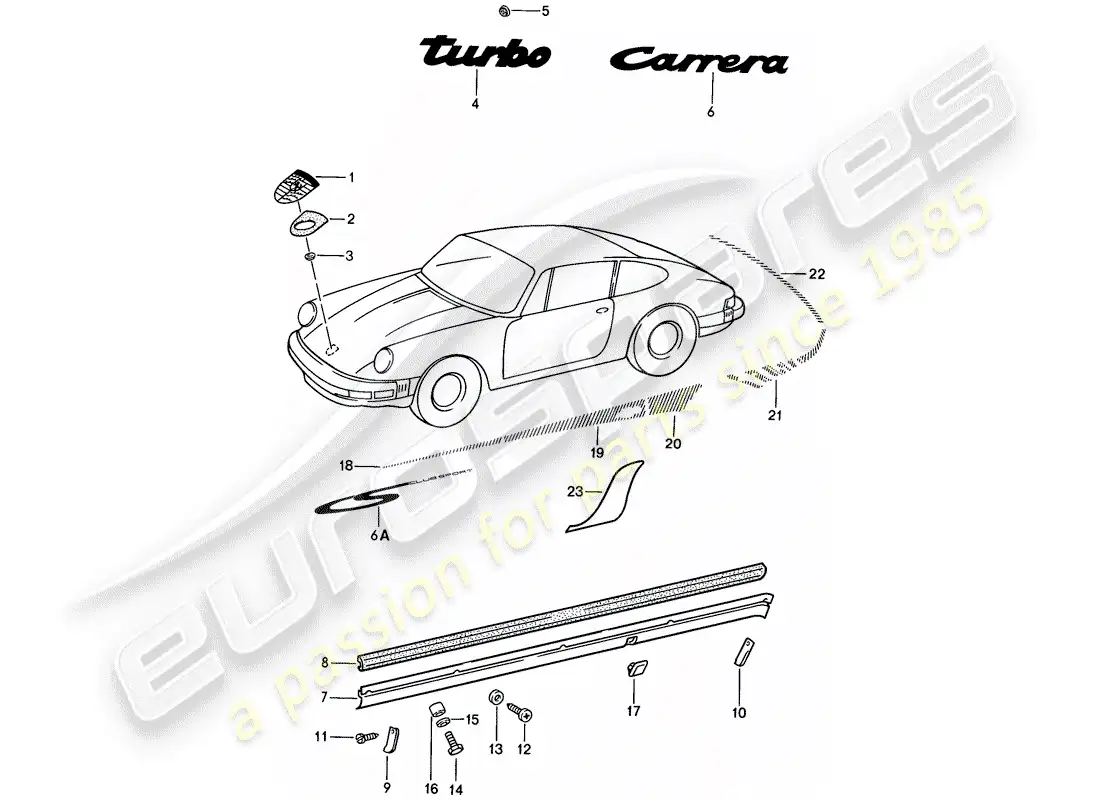 porsche 1987 (911) decorative fittings parts diagram