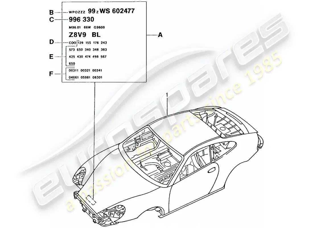 porsche 2003 (996) car body parts diagram