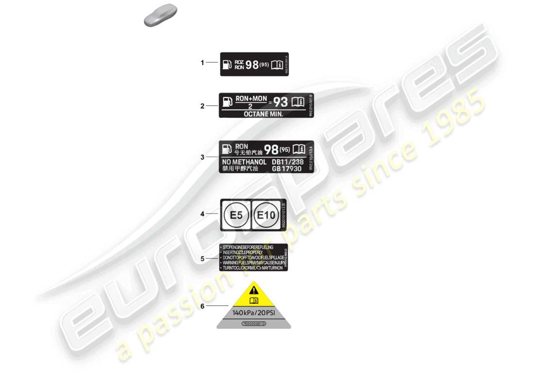 porsche 2026 (992-2 gt3) sticker for fuel filler neck part diagram