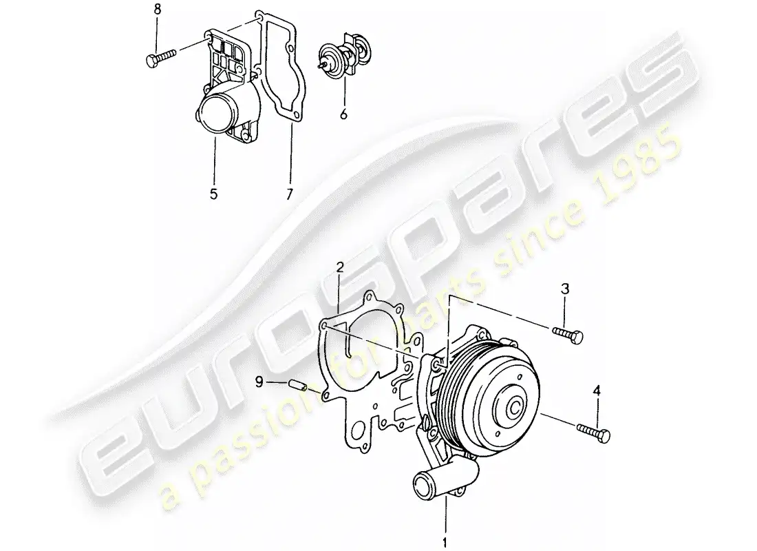 porsche 2003 (996) water pump - thermostat housing parts diagram