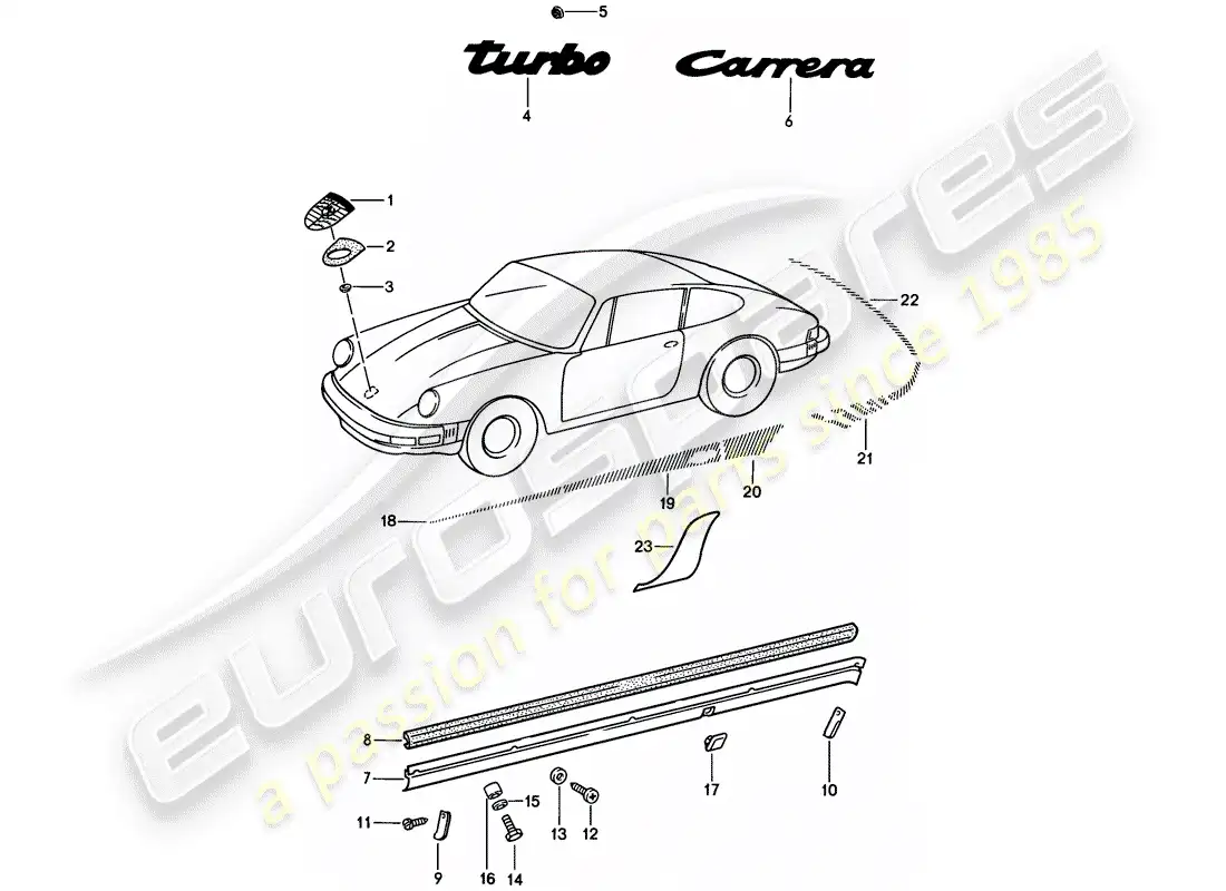 porsche 1984 (911) decorative fittings parts diagram
