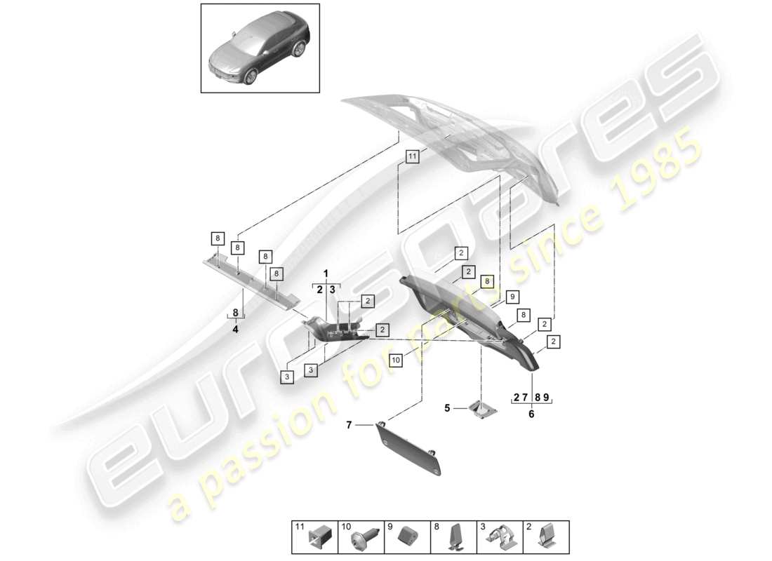 porsche 2022 (cayenne e3 9ya/9yb) rear lid trim panel part diagram