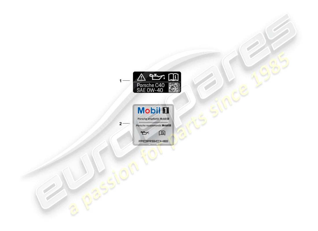 porsche 2024 (992-2) sticker engine oil part diagram