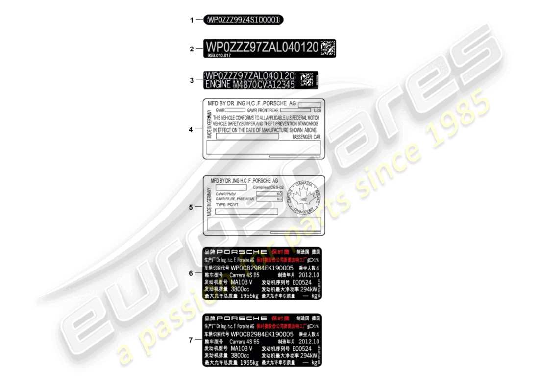 porsche 2025 (cayenne e3 pa) signs/notices data tag part diagram