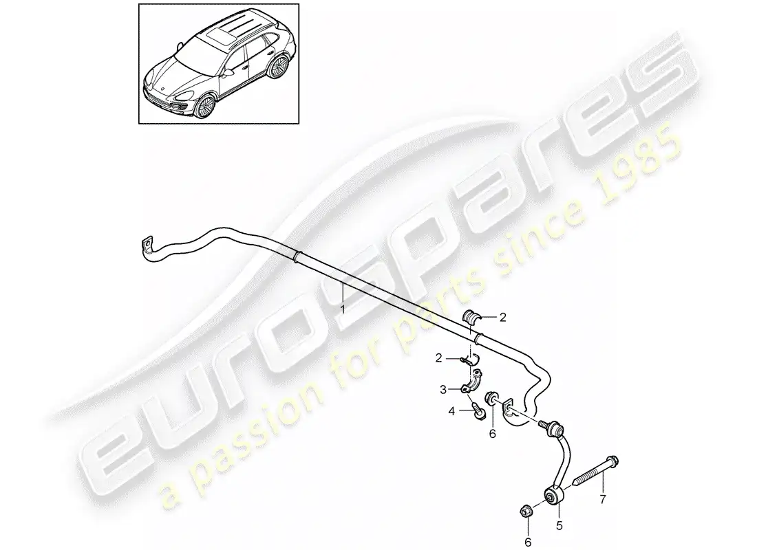 porsche 2014 (cayenne e2 92a) stabilizer part diagram