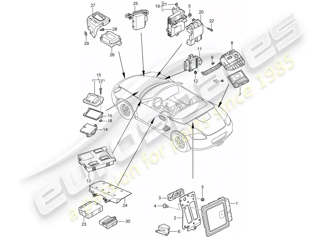 porsche 2012 (987 boxster) control units parts diagram