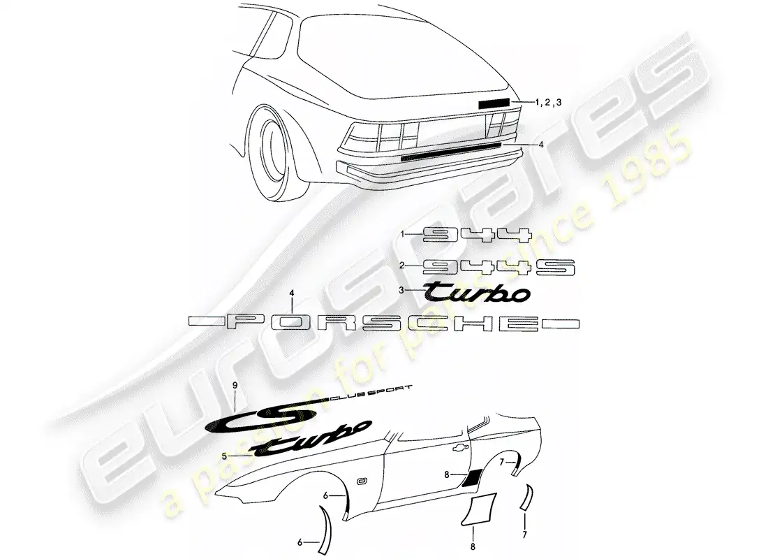 porsche 1988 (944) nameplates - stone protection foil parts diagram