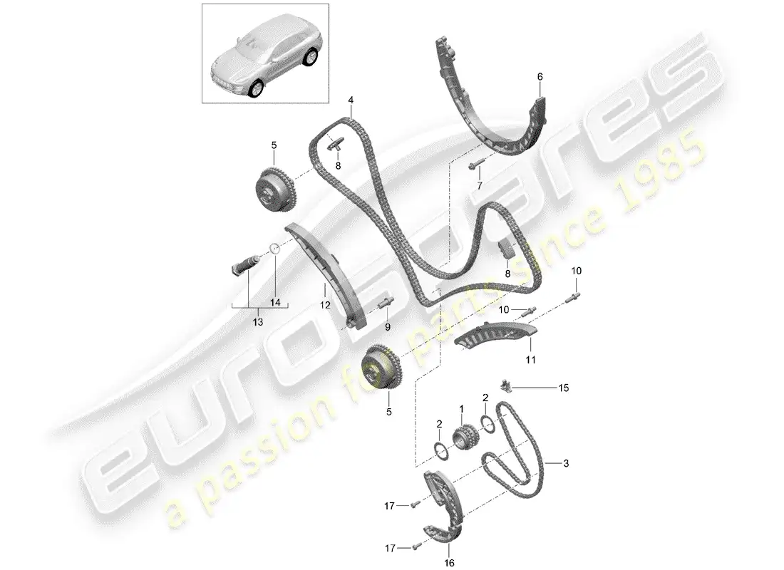 porsche 2015 (macan) timing chain parts diagram