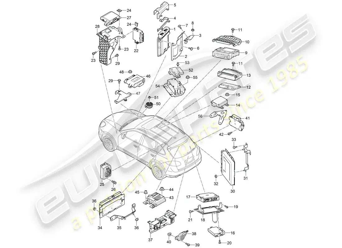 porsche 2014 (cayenne e2 92a) control units parts diagram
