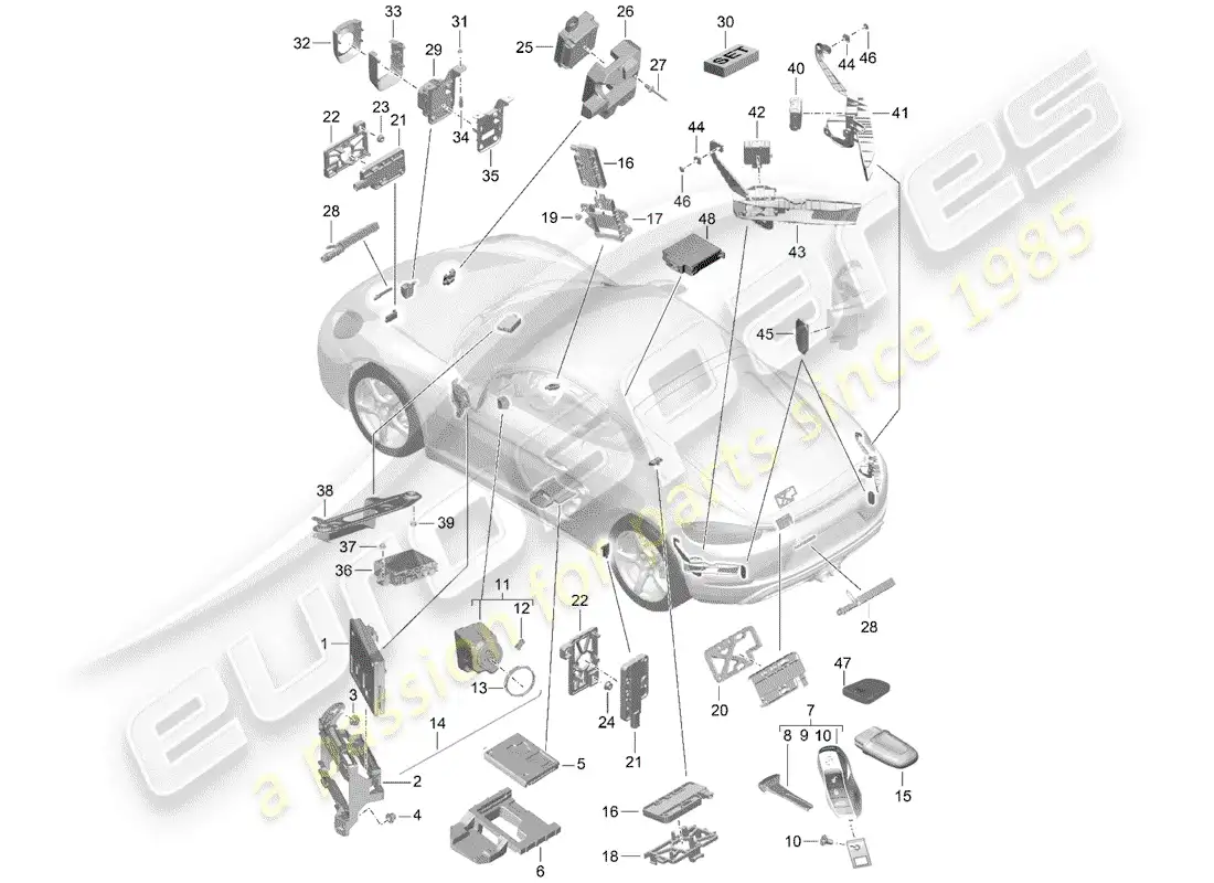 porsche 2019 (718 cayman) control units parts diagram