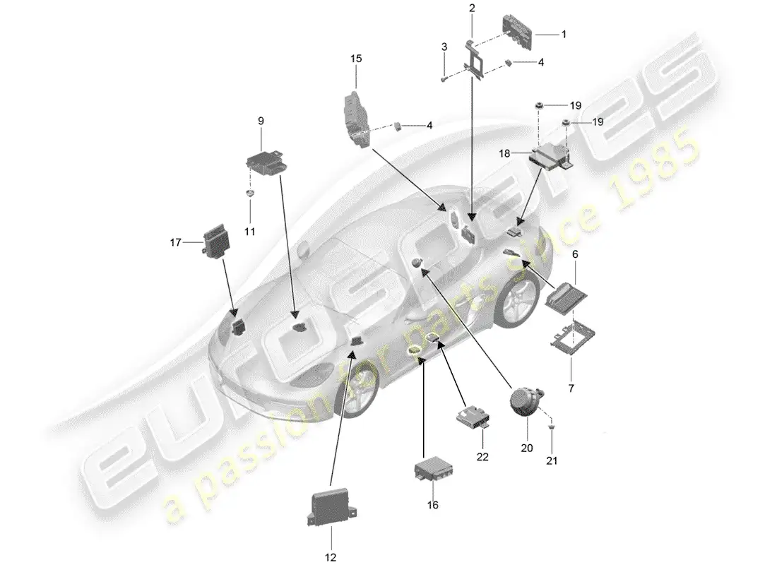 porsche 2019 (718 cayman) control units parts diagram