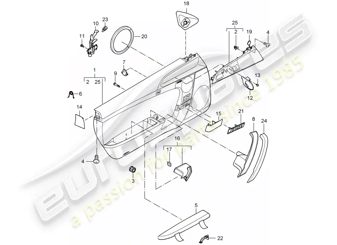 porsche 2008 (997-1 turbo / gt2) door panel parts diagram