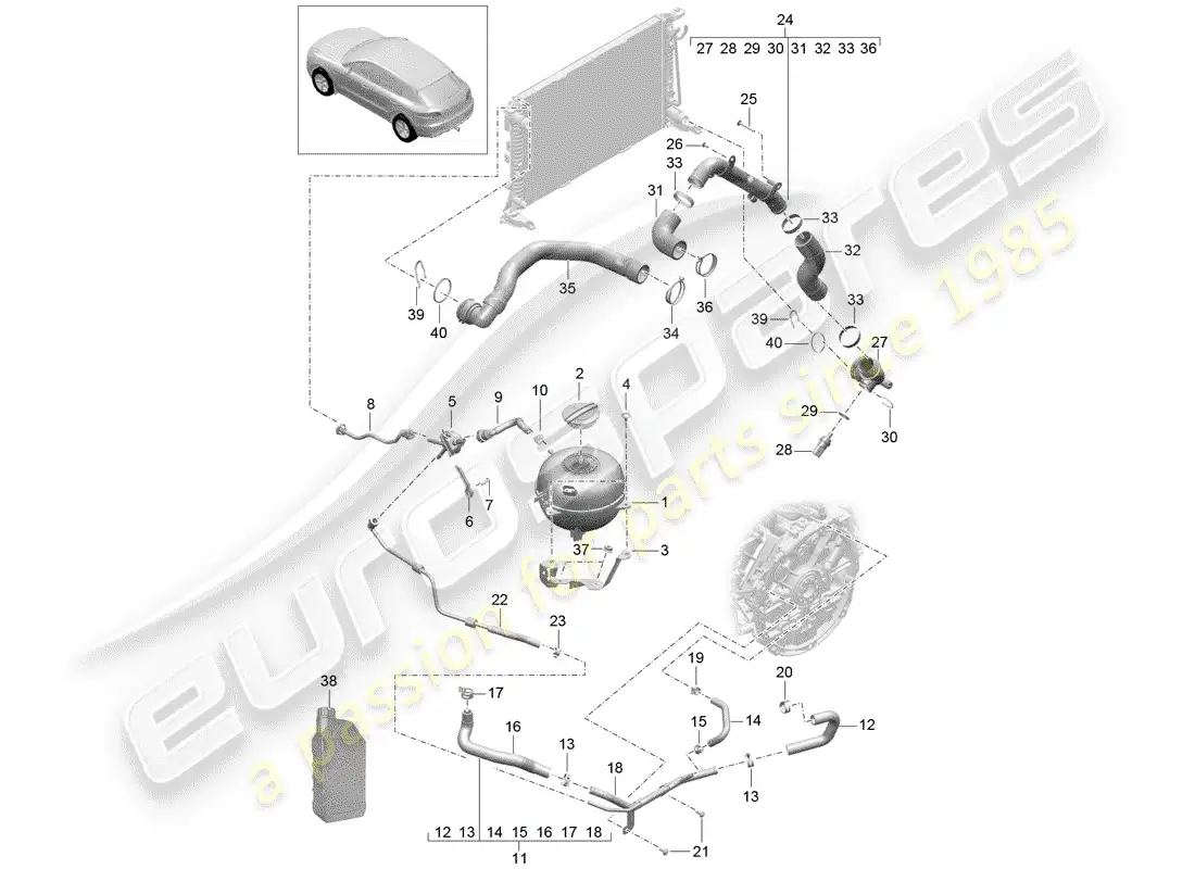 porsche 2017 (macan) water cooling parts diagram