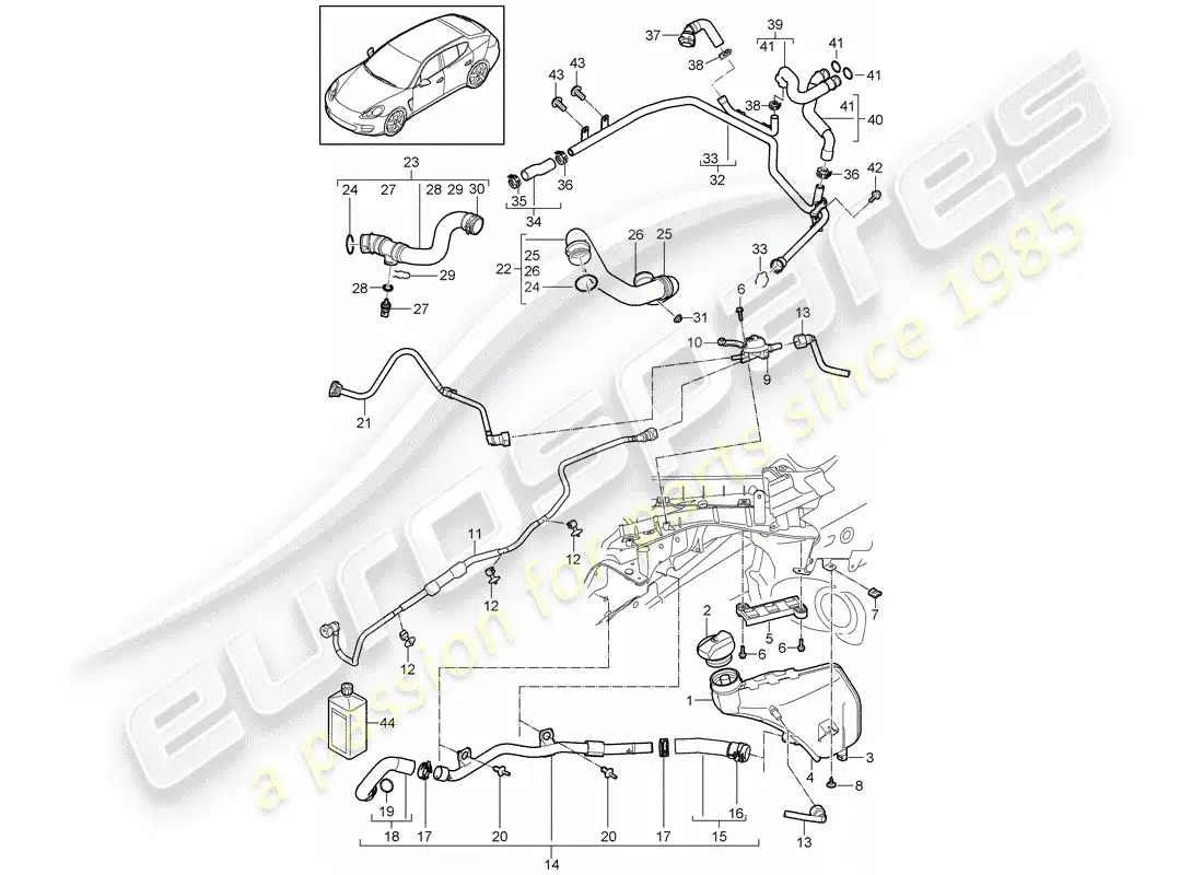 porsche 2015 (panamera 970) water cooling parts diagram