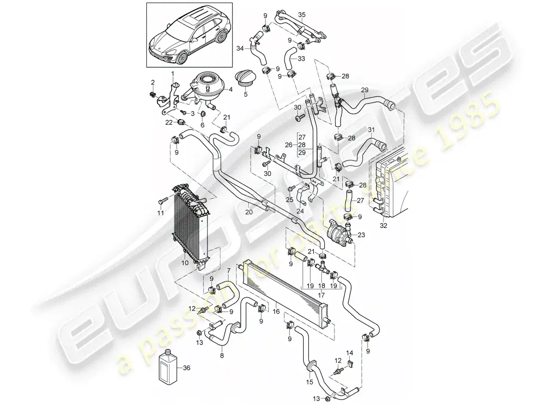porsche 2014 (cayenne e2 92a) water cooling part diagram