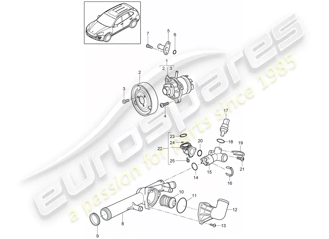 porsche 2014 (cayenne e2 92a) water pump part diagram