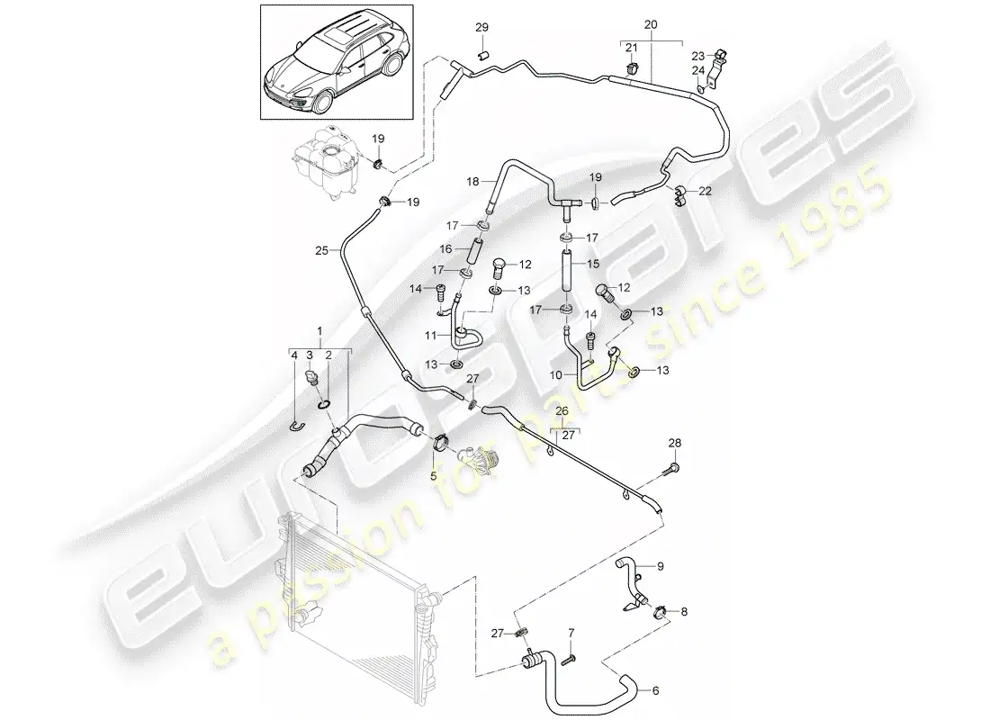 porsche 2014 (cayenne e2 92a) water cooling 4 part diagram