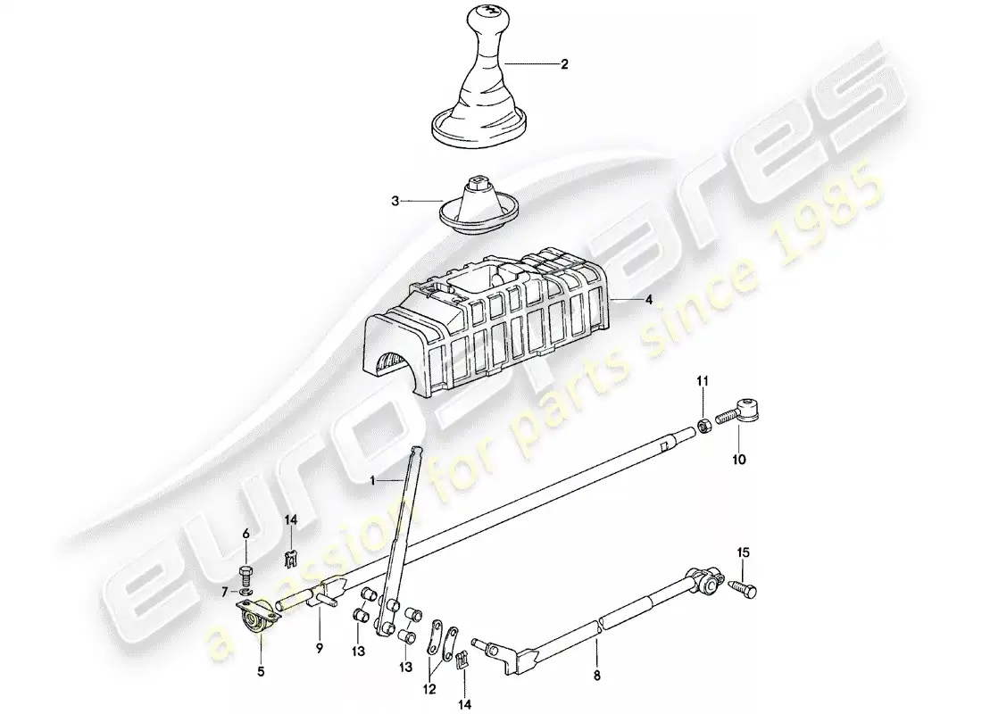 porsche 1984 (924) shift mechanism - manual gearbox parts diagram