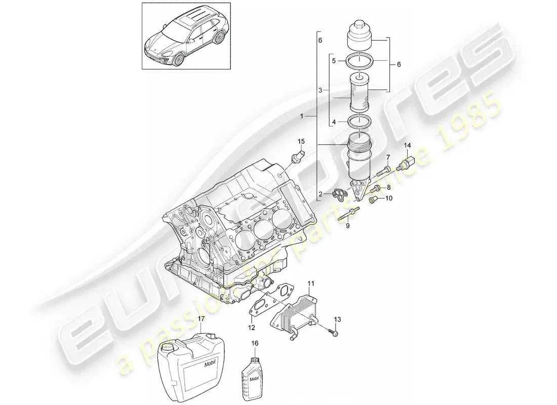 porsche 2014 (cayenne e2 92a) oil filter part diagram