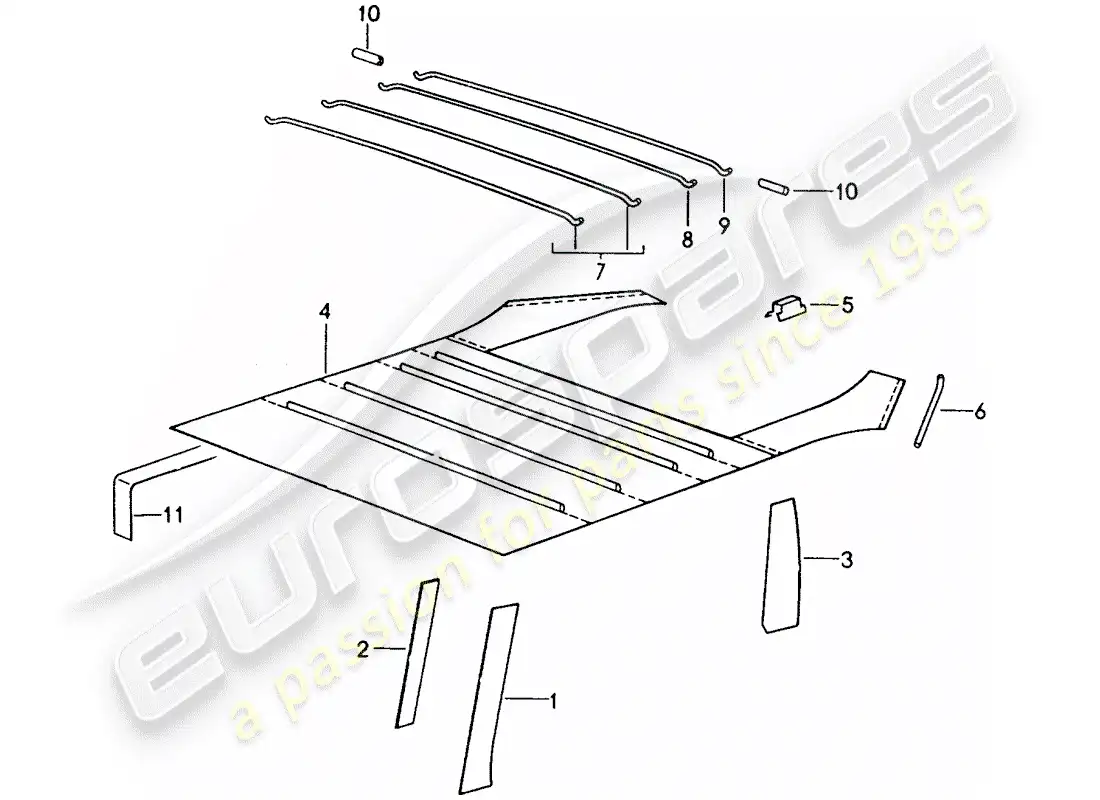 porsche 1995 (993) interior equipment - roof parts diagram
