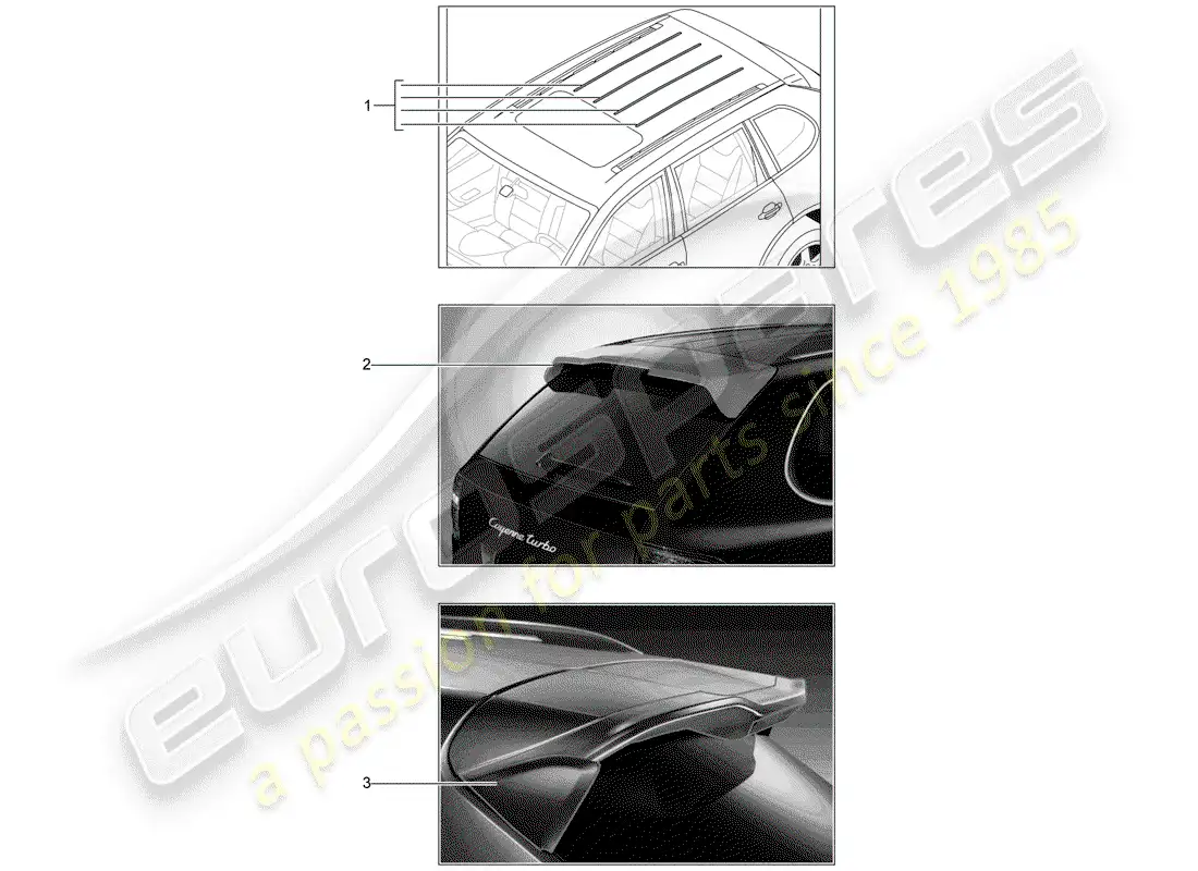 porsche 2013 (tequipment cayenne) roof channel parts diagram