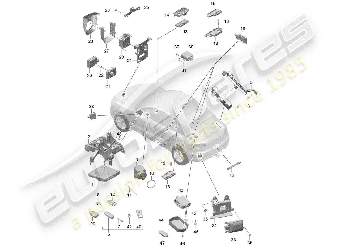 porsche 2017 (macan) control units parts diagram