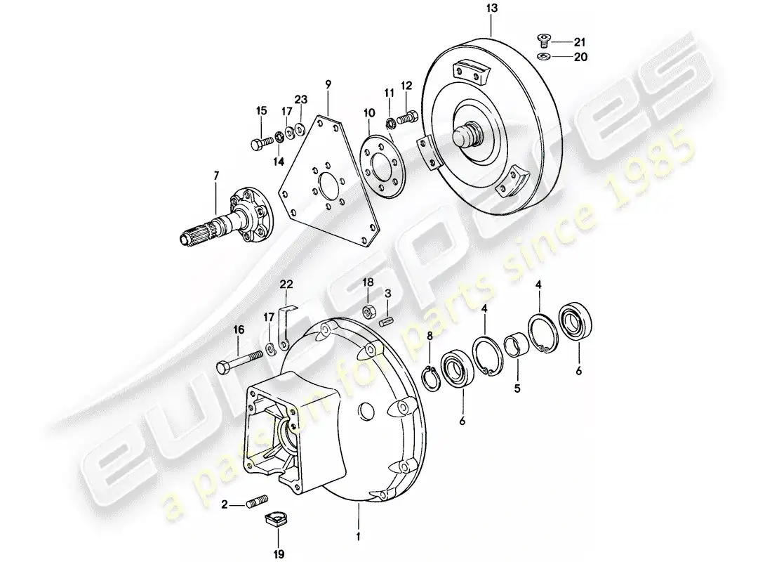 porsche 1986 (928) automatic transmission - torque converter - converter housing - d - mj 1983>> - mj 1983 parts diagram